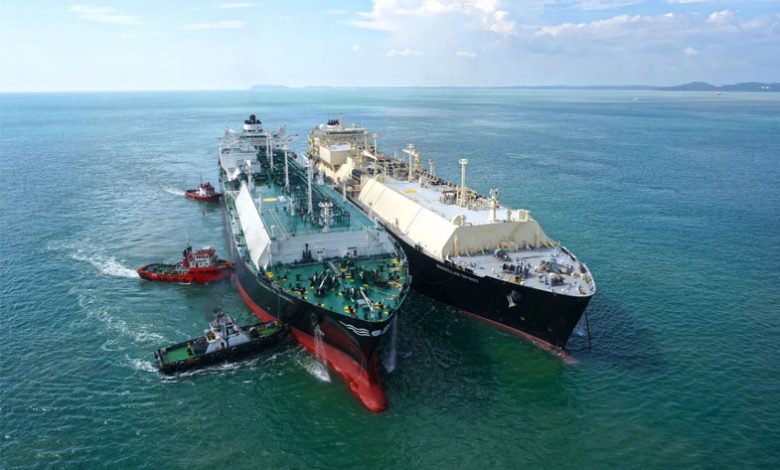 indoposco Kembangkan Ekonomi Kepulauan Riau, Bea Cukai Fasilitasi Pusat Logistik Berikat di Laut
