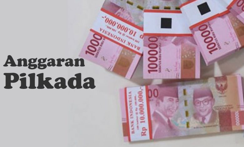 indoposco