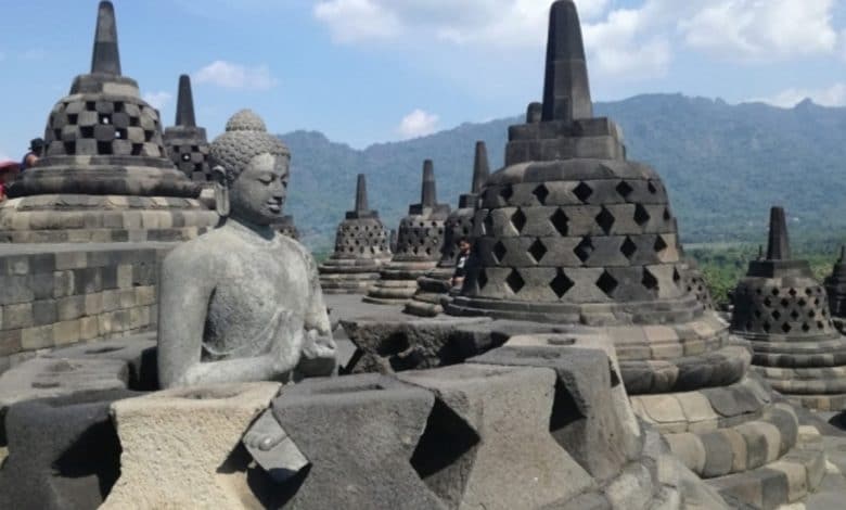 indoposco