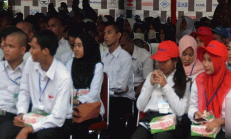 indoposco