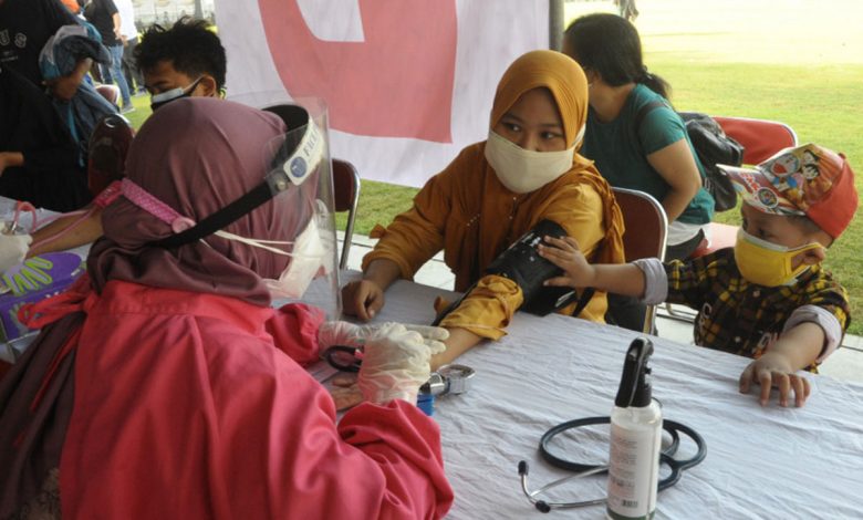 indoposco