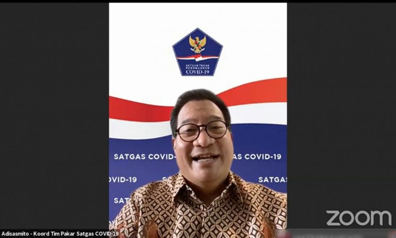 indoposco