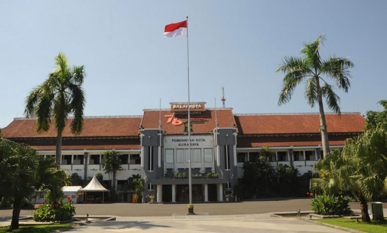 indoposco