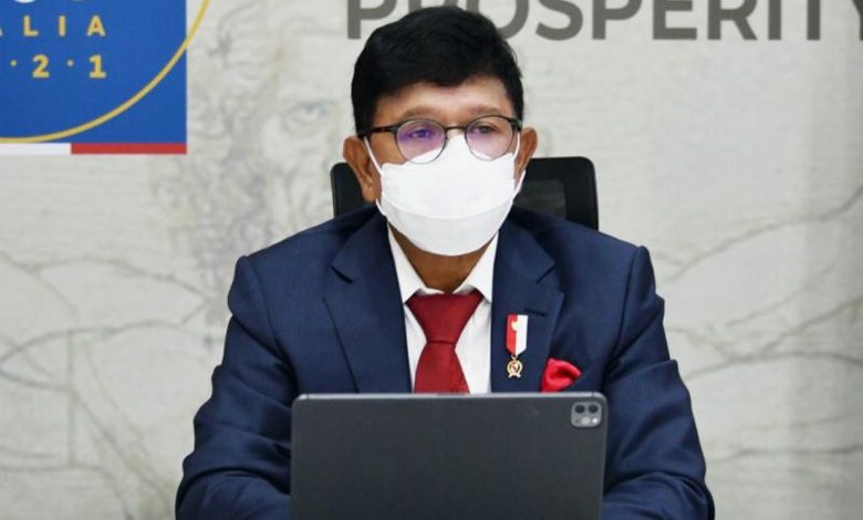 indoposco