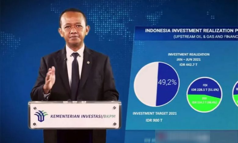 indoposco