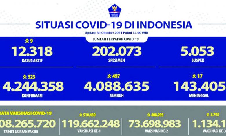 vaksin dosis pertama