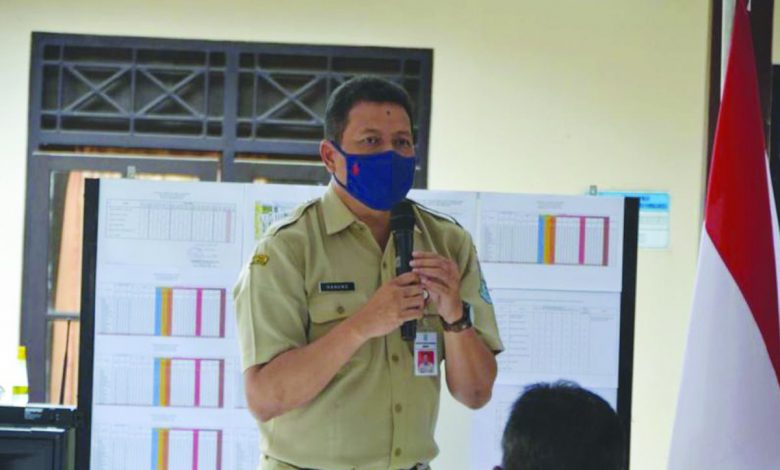 Penambahan Covid-19