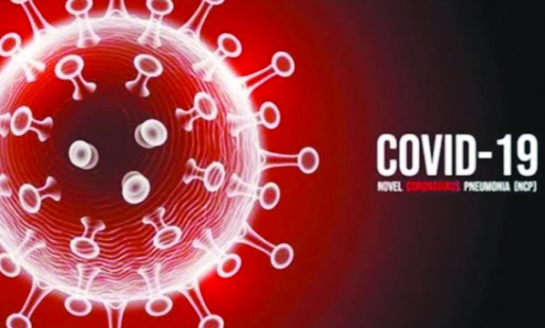 covid19