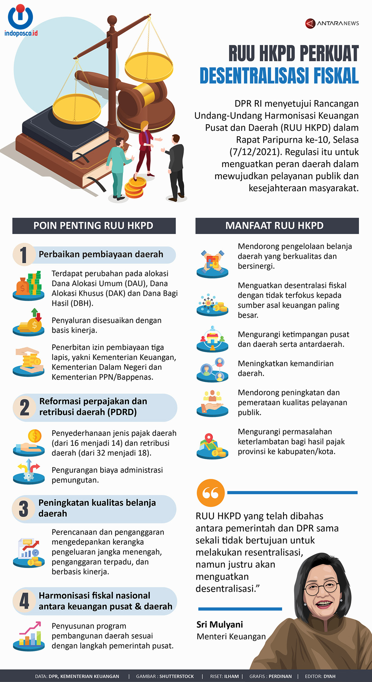 infografis