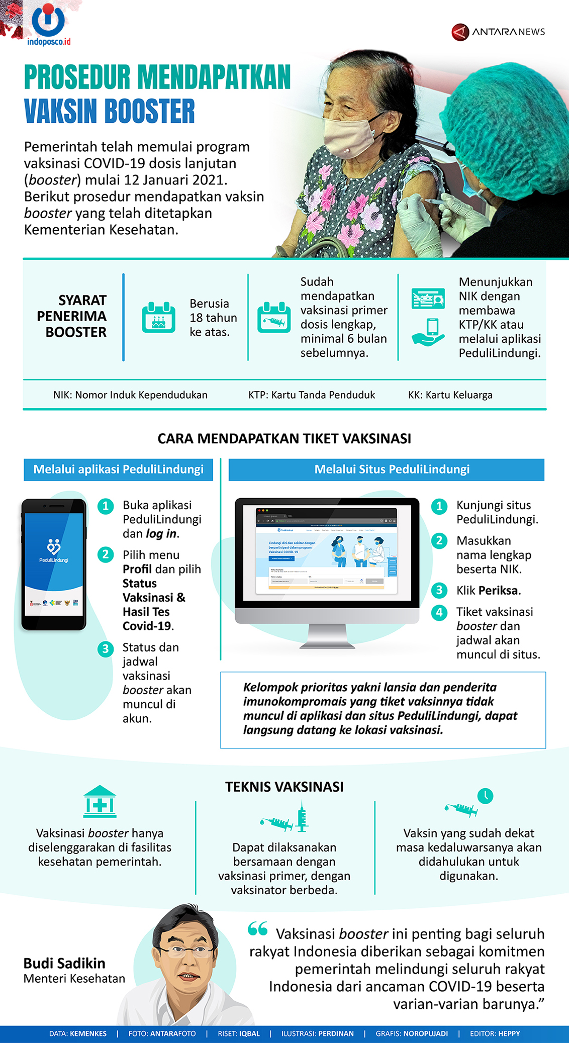 booster