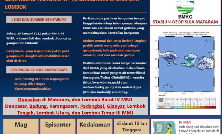 Gempa Lombok