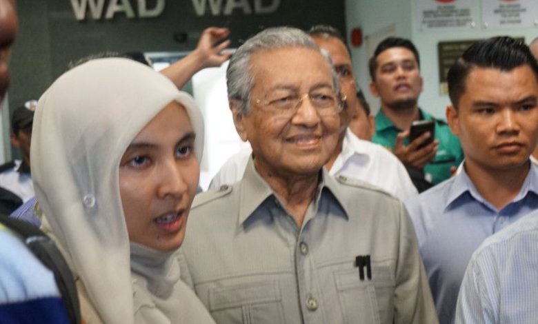 Mahatir Muhammad