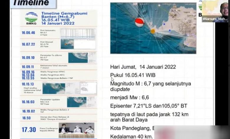Selat Sunda