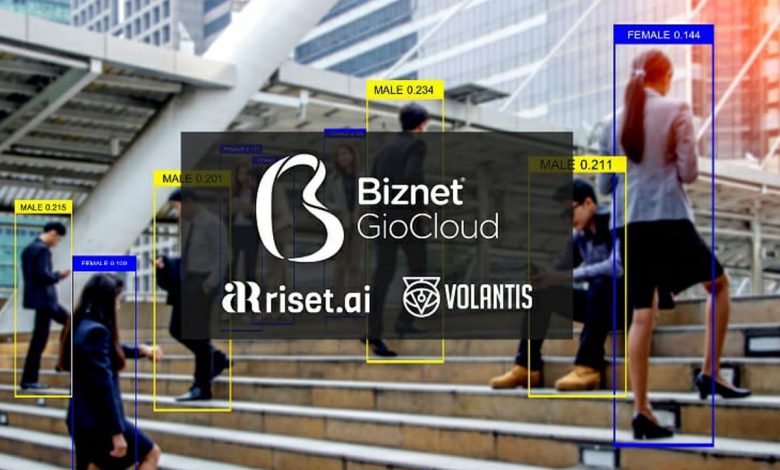 biznet