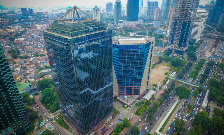 Kantor Pusat BRI