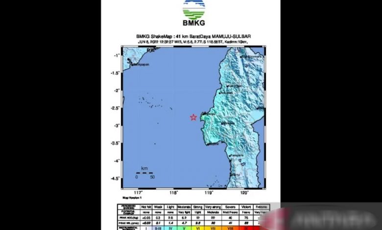 gempa