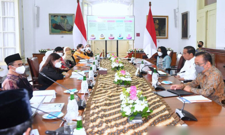 Istana-Kepresidenan