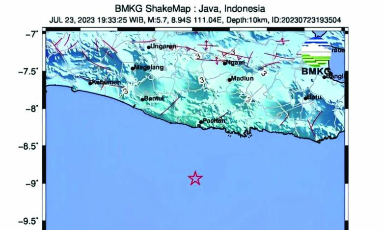 pacitan