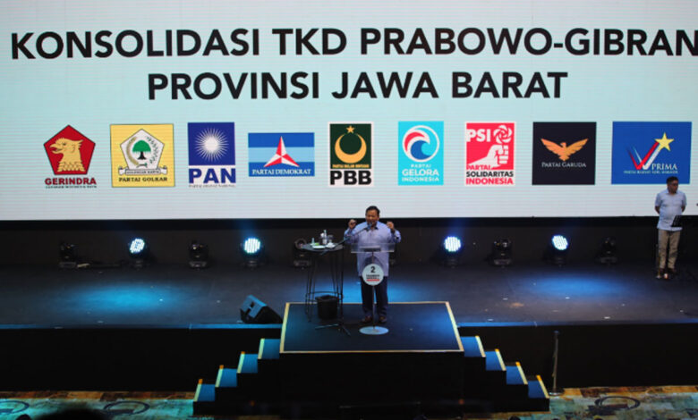 Konsolidasi-TKD-Prabowo-Gibran-co