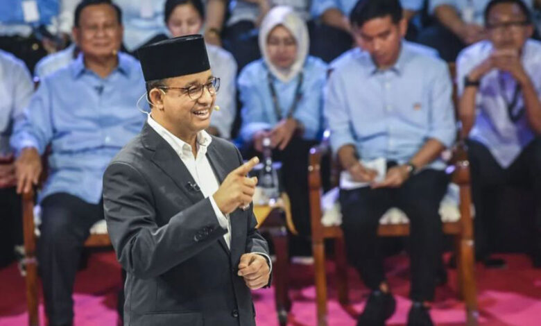 Anies-co