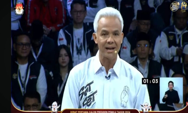Capres-Ganjar-co