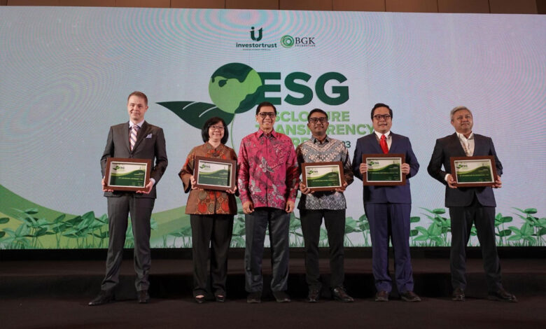 ESG-co