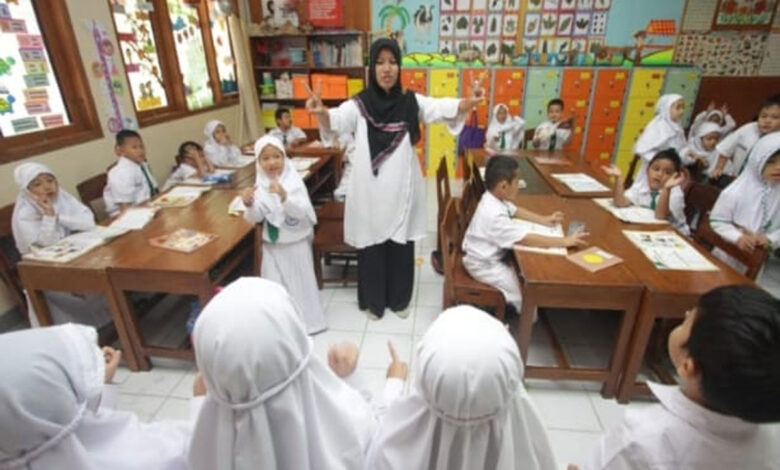 Guru-madrasah-co