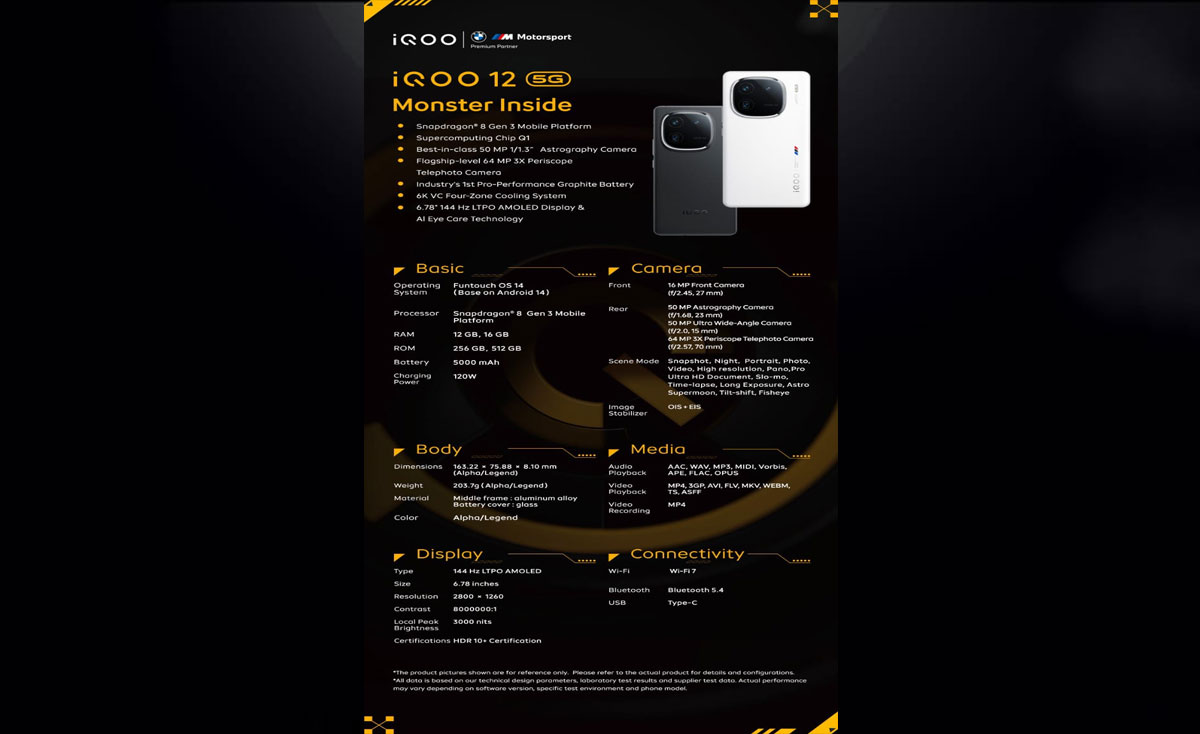 IQOO-12-Monster-Inside-co
