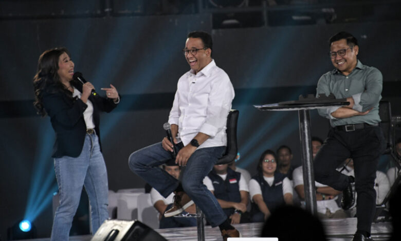 Anies-Kiki-co