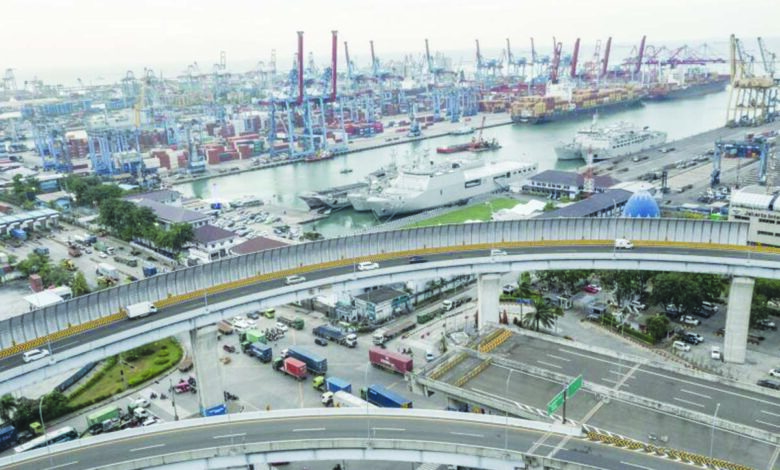 industri