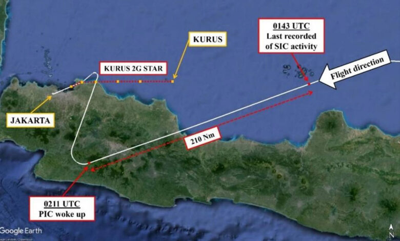 Rute-penerbangan-Batik-Air-co