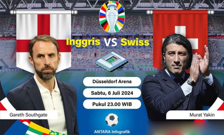 Inggris-vs-Swiss