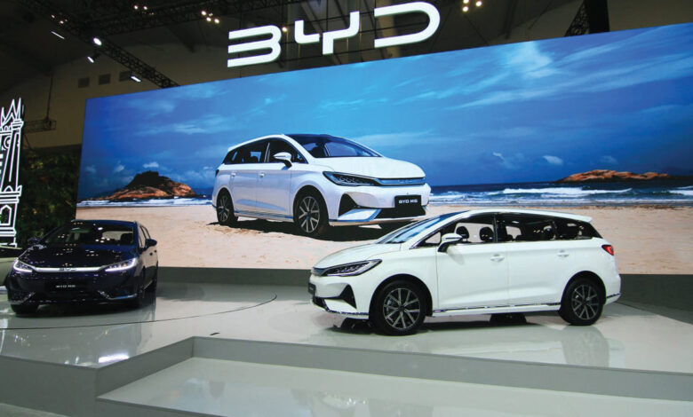 bydco
