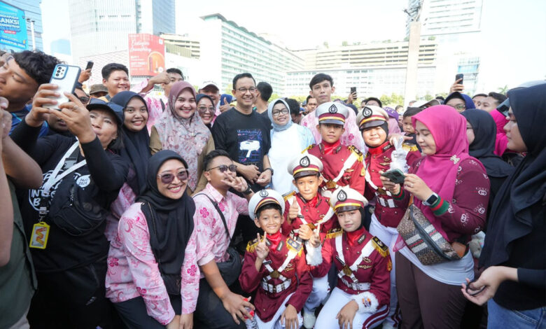 Anies-CFD