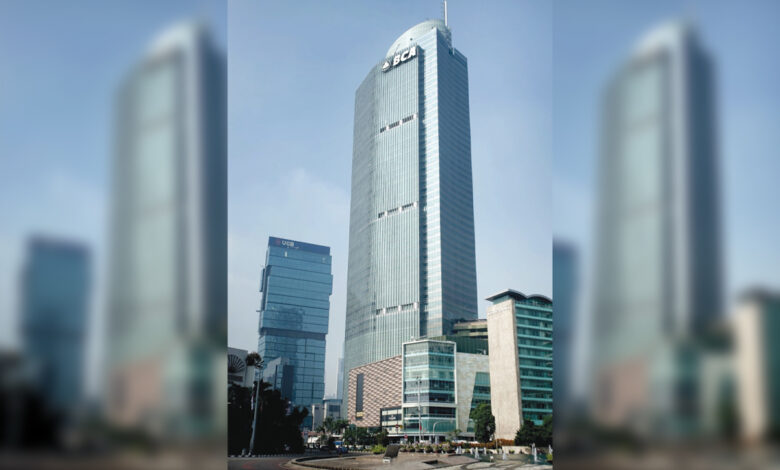 bcaco