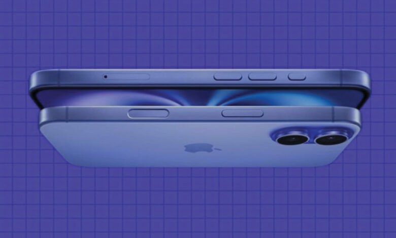 iphoneco