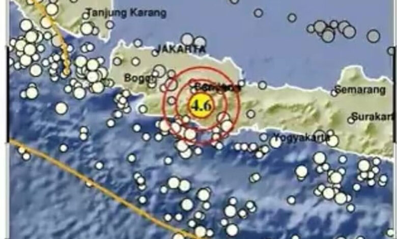 Gempa-Garut