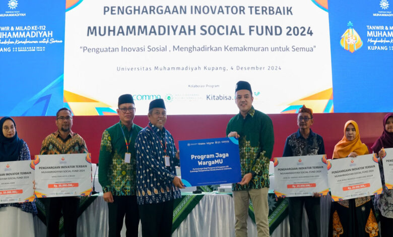 Muhammadiah-Social-Found