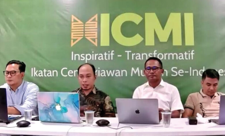 icmii