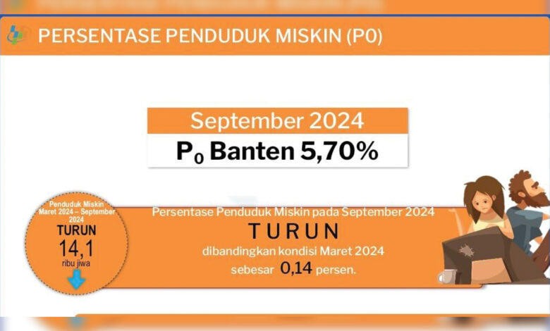 grafik