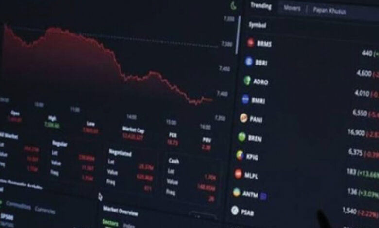 saham