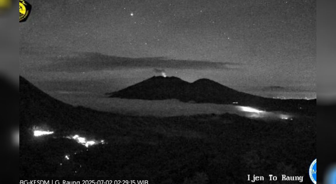 Gunung-Raung