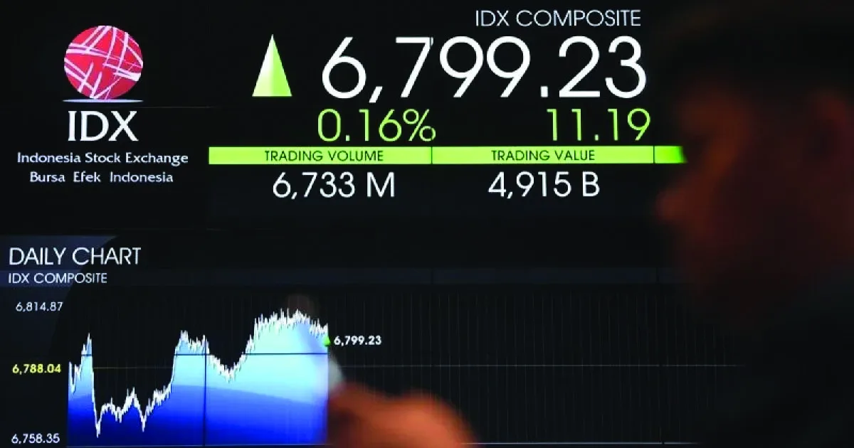 idx