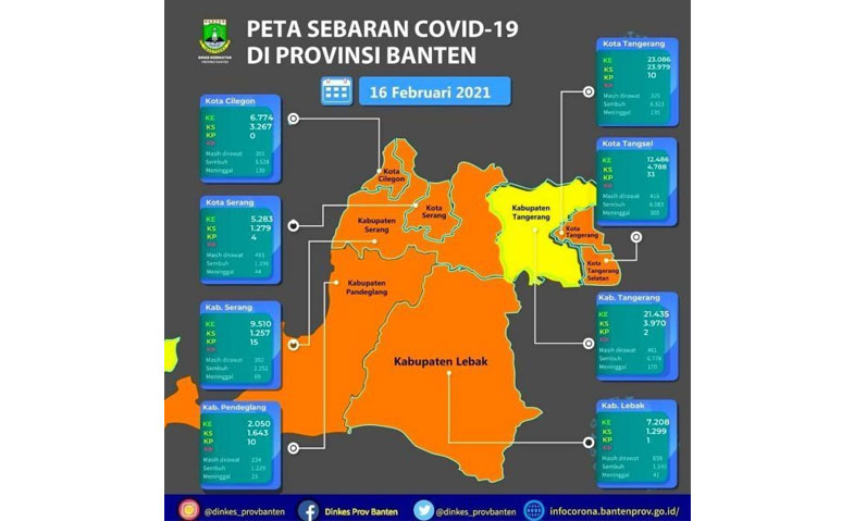 tangerang zona kunign