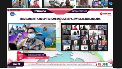 Pariwisata Indonesia Diprediksi Bangkit Semester Ii-2021