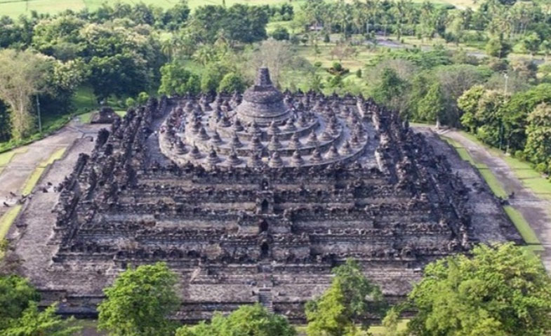 indoposco