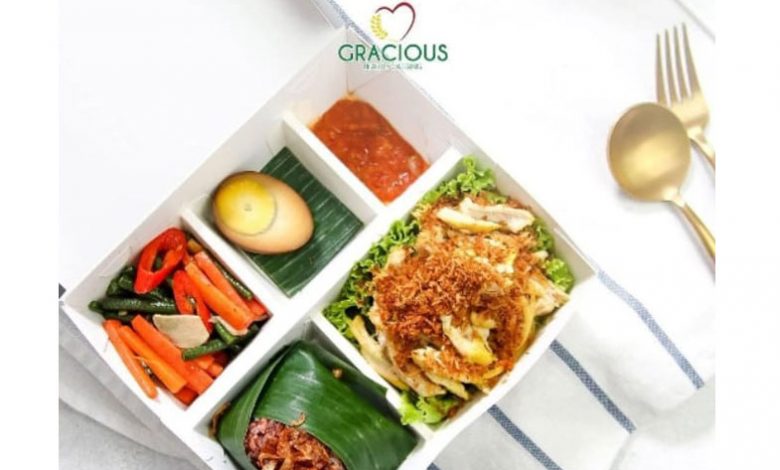 indoposco