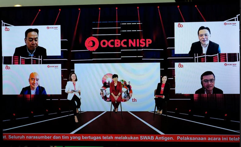 indoposco