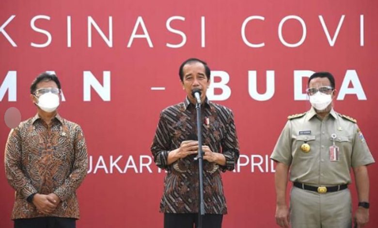 indoposco