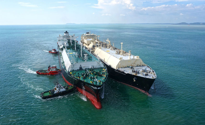 indoposco Kembangkan Ekonomi Kepulauan Riau, Bea Cukai Fasilitasi Pusat Logistik Berikat di Laut